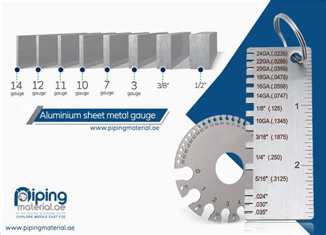 040 sheet metal gauge|aluminium thickness chart.